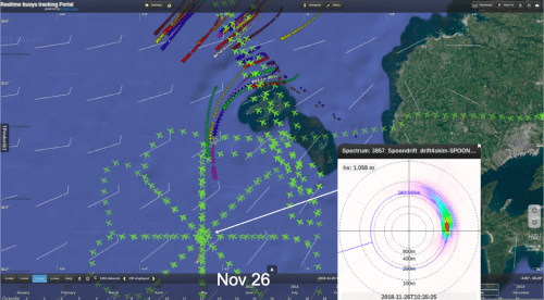 Realtime visualisation of campaign at sea