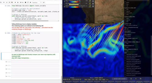 Wave current interaction simulation